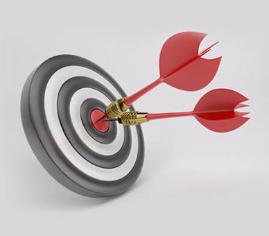 Dynamic Retargeting Services Dubai